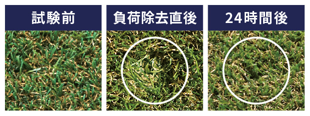 他の人工芝製品