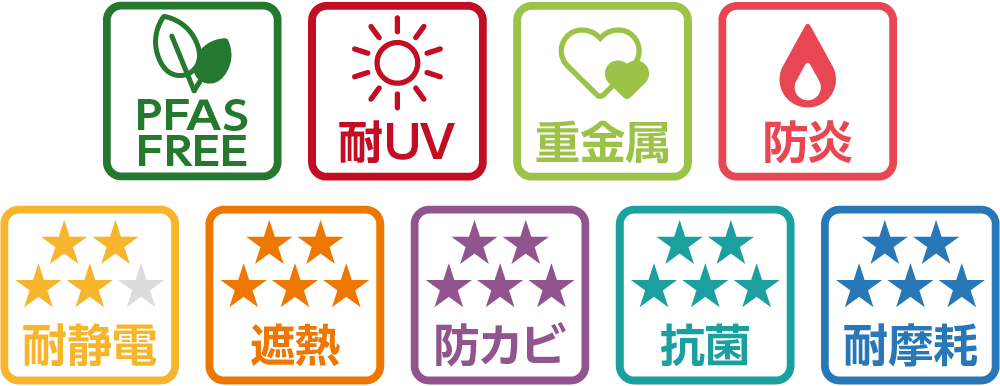 スペックアイコン