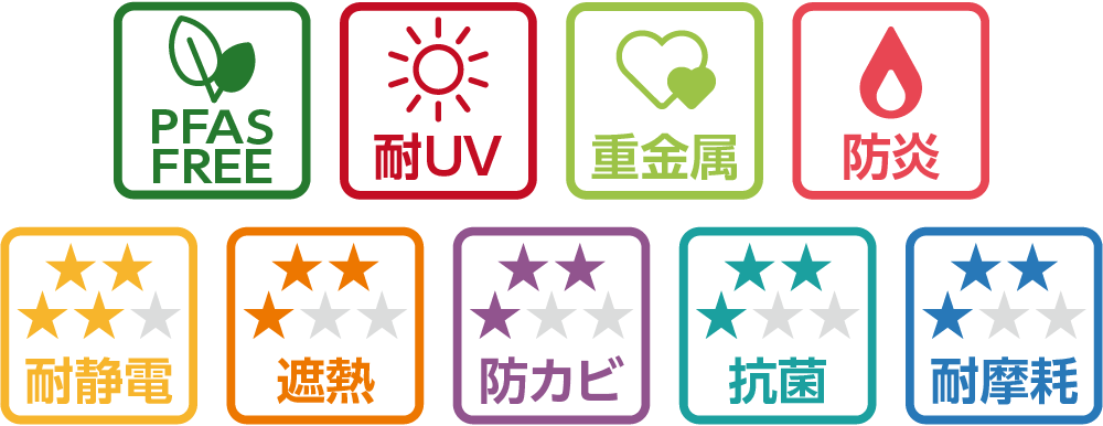 スペックアイコン