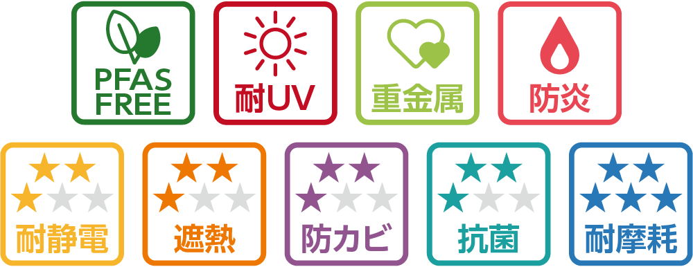 スペックアイコン