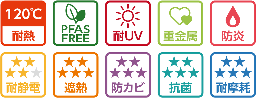 スペックアイコン
