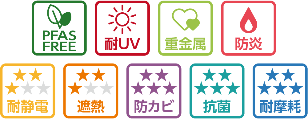 スペックアイコン